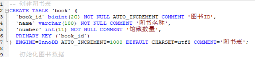 数据库中引号的用法（mysql、oracle、plsql）